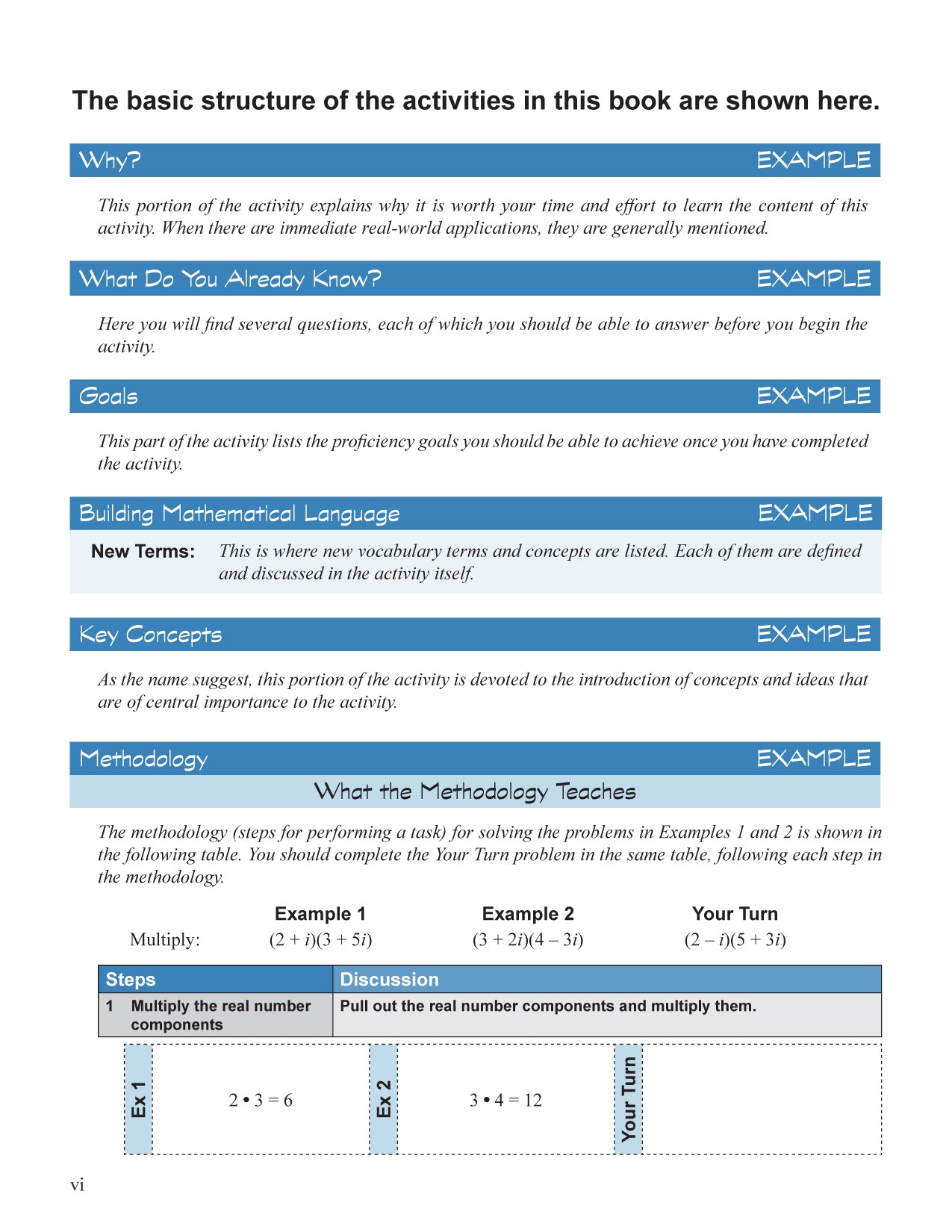 Foundations of Algebra: Active Learning Textbook