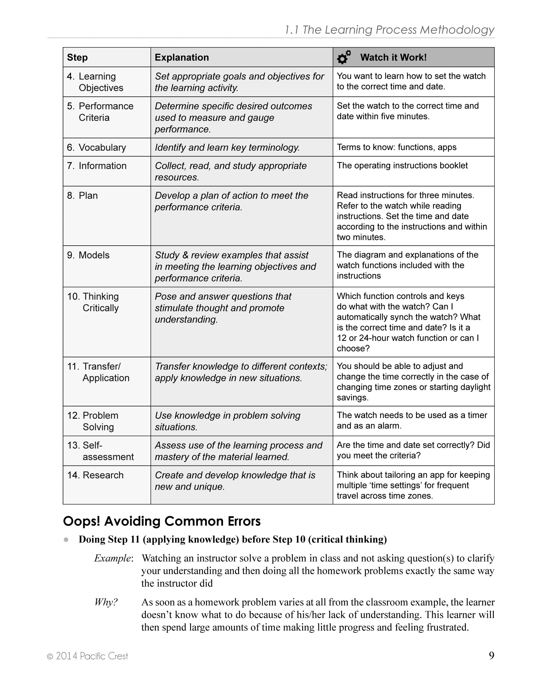 Quantitative Reasoning and Problem Solving